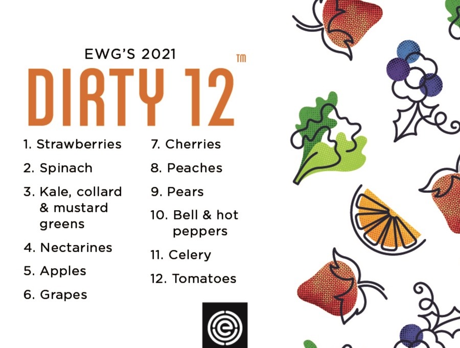 Vitamin infusion recipe - Dirty 12