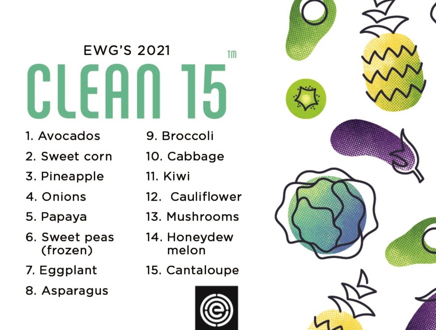 Vitamin infusion recipe - Clean 15